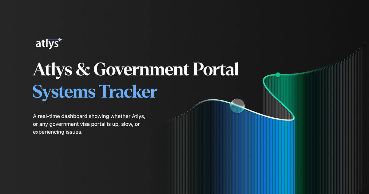 Atlys & Government Portal Systems Tracker